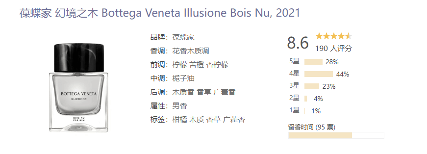 商品Bottega Veneta|简装葆蝶家Bottega Veneta幻境之木Illusione Bois Nu淡香水50ML,价格¥309,第2张图片详细描述