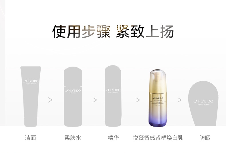 商品Shiseido|资生堂 悦薇智感紧塑焕白精华乳液 75ml 日间抗老 屏障防护,价格¥517,第6张图片详细描述