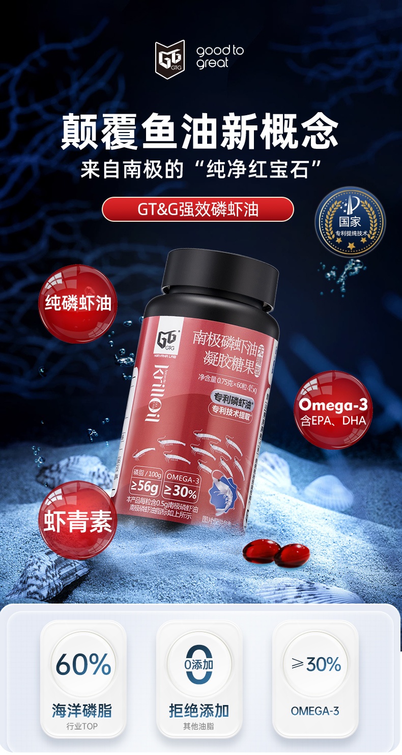 商品[国内直发] GT&G|南极磷虾油凝胶糖果(无糖型)蕴含丰富的磷脂、Omenga-3 和虾青素 60粒1瓶,价格¥201,第1张图片详细描述