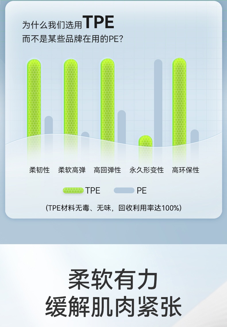 商品[国内直发] Next Wonder|舒压配方枕灰色一个  1.0基础版 分区释压修复 4大分区,价格¥244,第6张图片详细描述