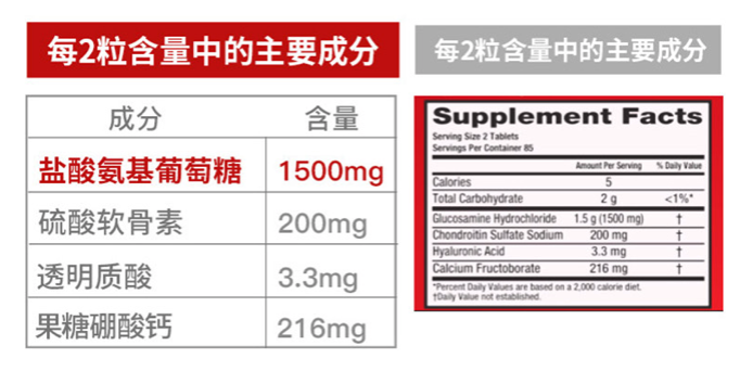 商品Move Free|【日常养护】氨糖软骨素含钙片 成人中老年护关节 经典红标  80粒,价格¥207,第5张图片详细描述