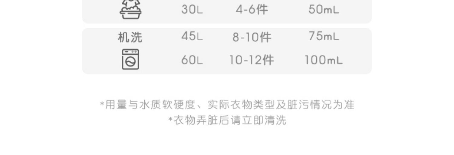 商品[国内直发] Pigeon|贝亲婴儿洗衣液儿童宝宝新生儿洗衣液清洁衣物清洗剂去污渍1.52L,价格¥111,第8张图片详细描述