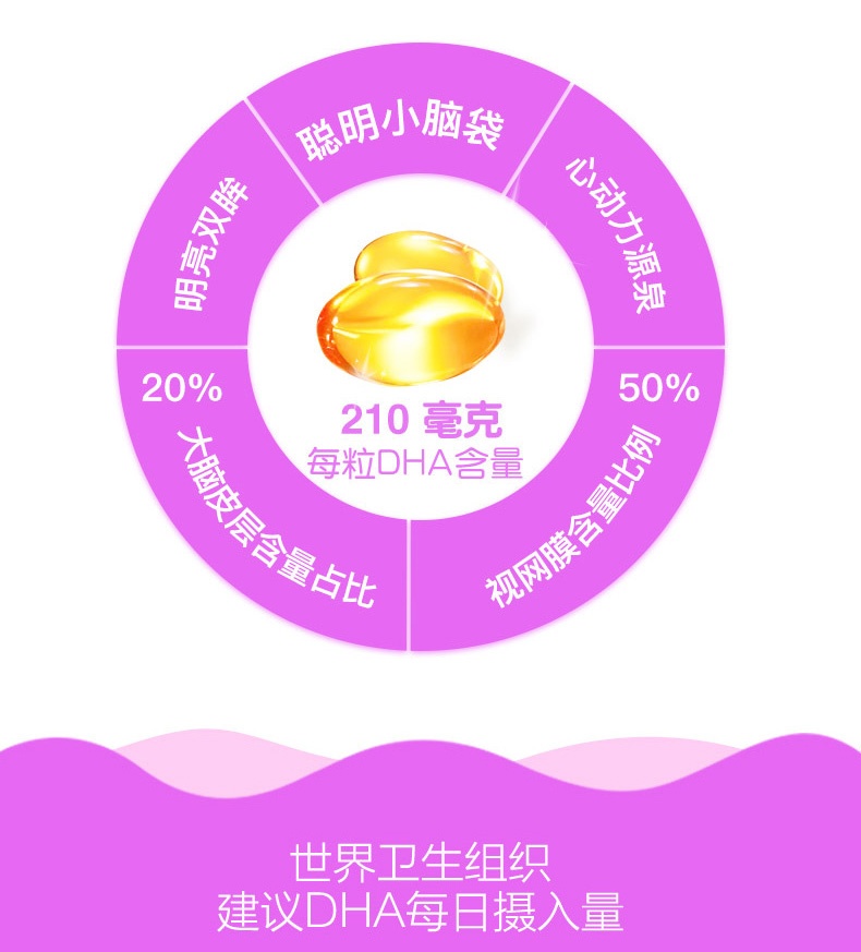 商品Bioisland|澳洲bioisland进口孕妇专用海藻油dha备孕孕期哺乳期60粒黄金补剂,价格¥199,第5张图片详细描述