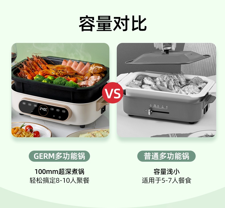 商品GERM|日本GERM格沵  多功能料理魔盒锅 4L 网红多功能锅料理锅 烧烤煎煮炒蒸一体锅（白色，带2盘）,价格¥1249,第8张图片详细描述