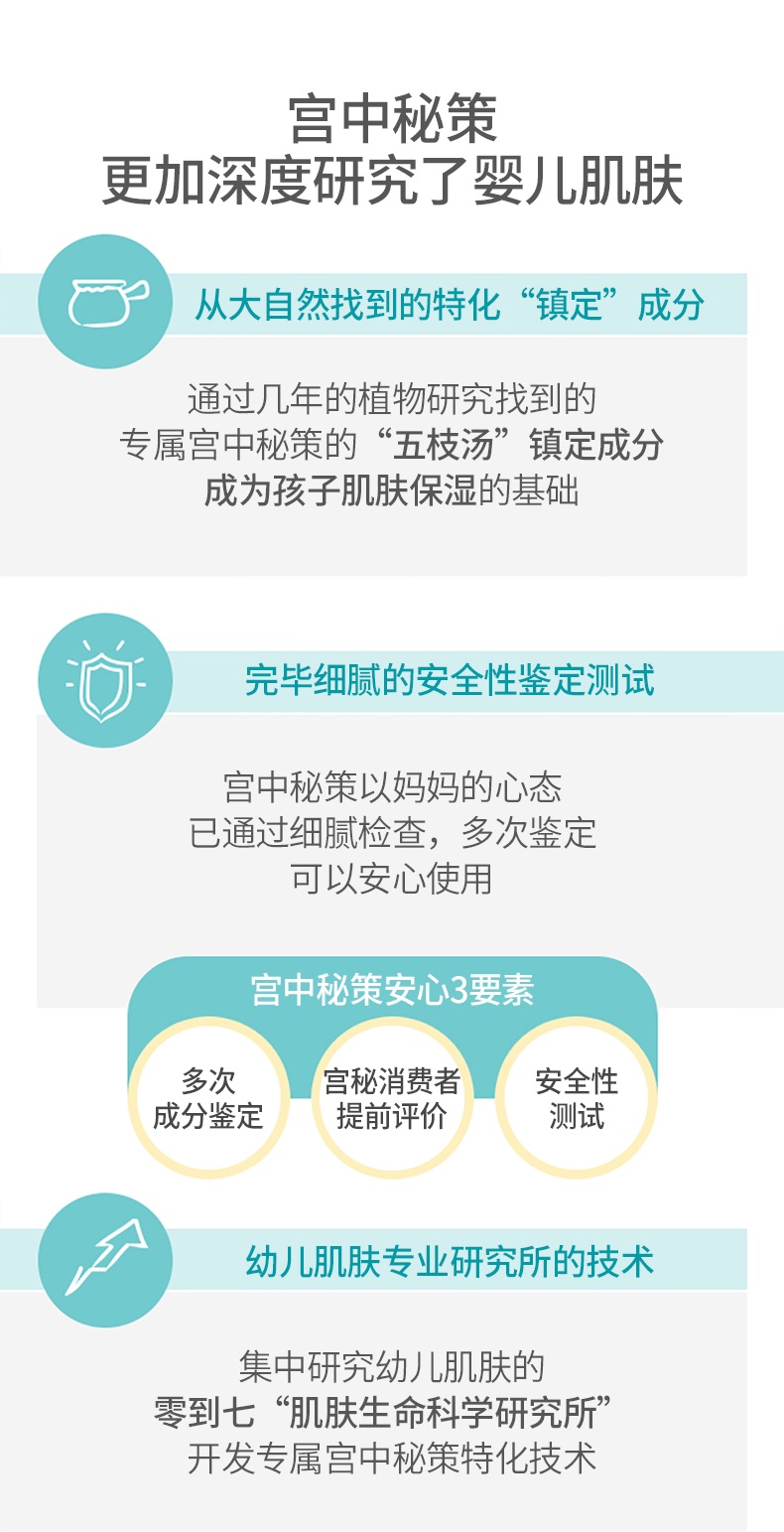 商品[国内直发] GOONGBE|宫中秘策婴儿柔肤香皂植物萃取洗脸洗手皂清洁温和保湿90g 0月龄以上,价格¥57,第9张图片详细描述