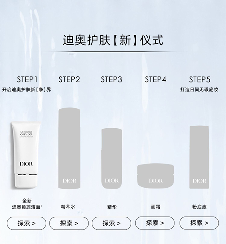 商品Dior|Dior迪奥睡莲系列面部护理套装 洗面奶50ml+卸妆水50ml+眼唇卸妆水50ml ,价格¥231,第12张图片详细描述