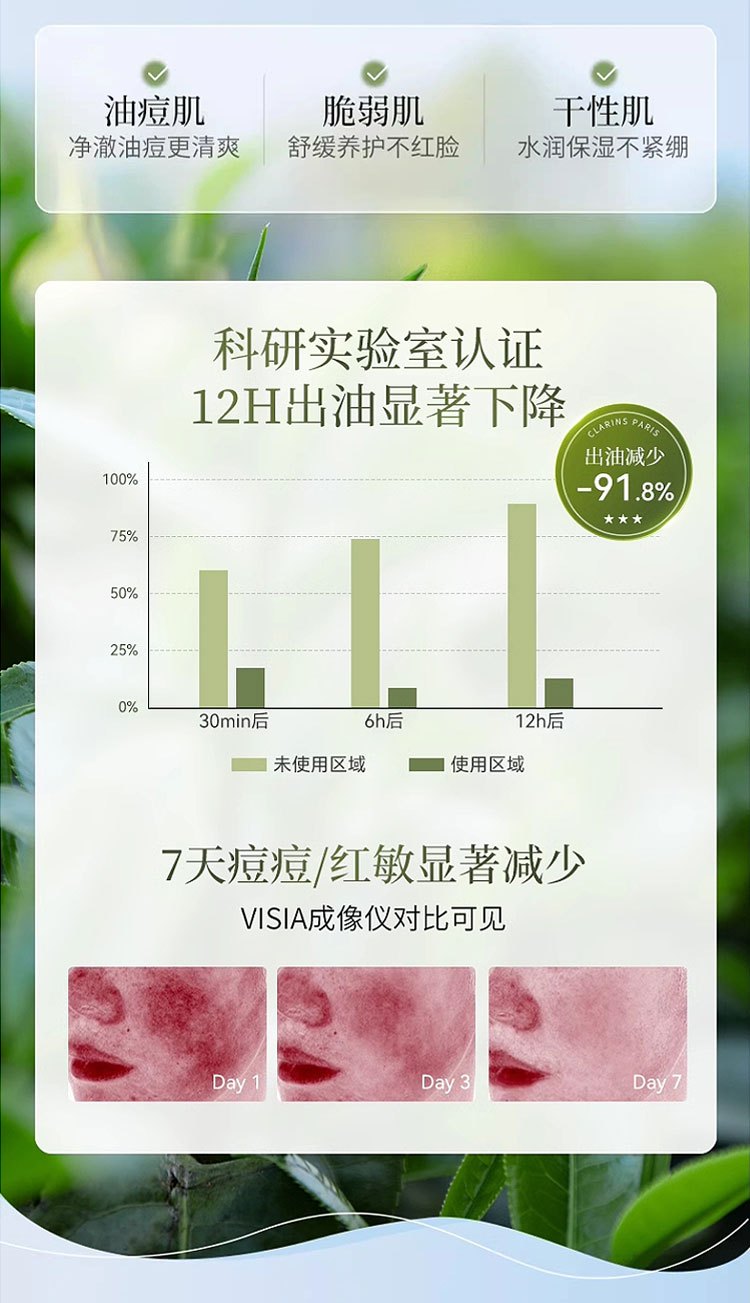 商品Clarins|娇韵诗净透泡沫洁面乳125ml,价格¥209,第11张图片详细描述