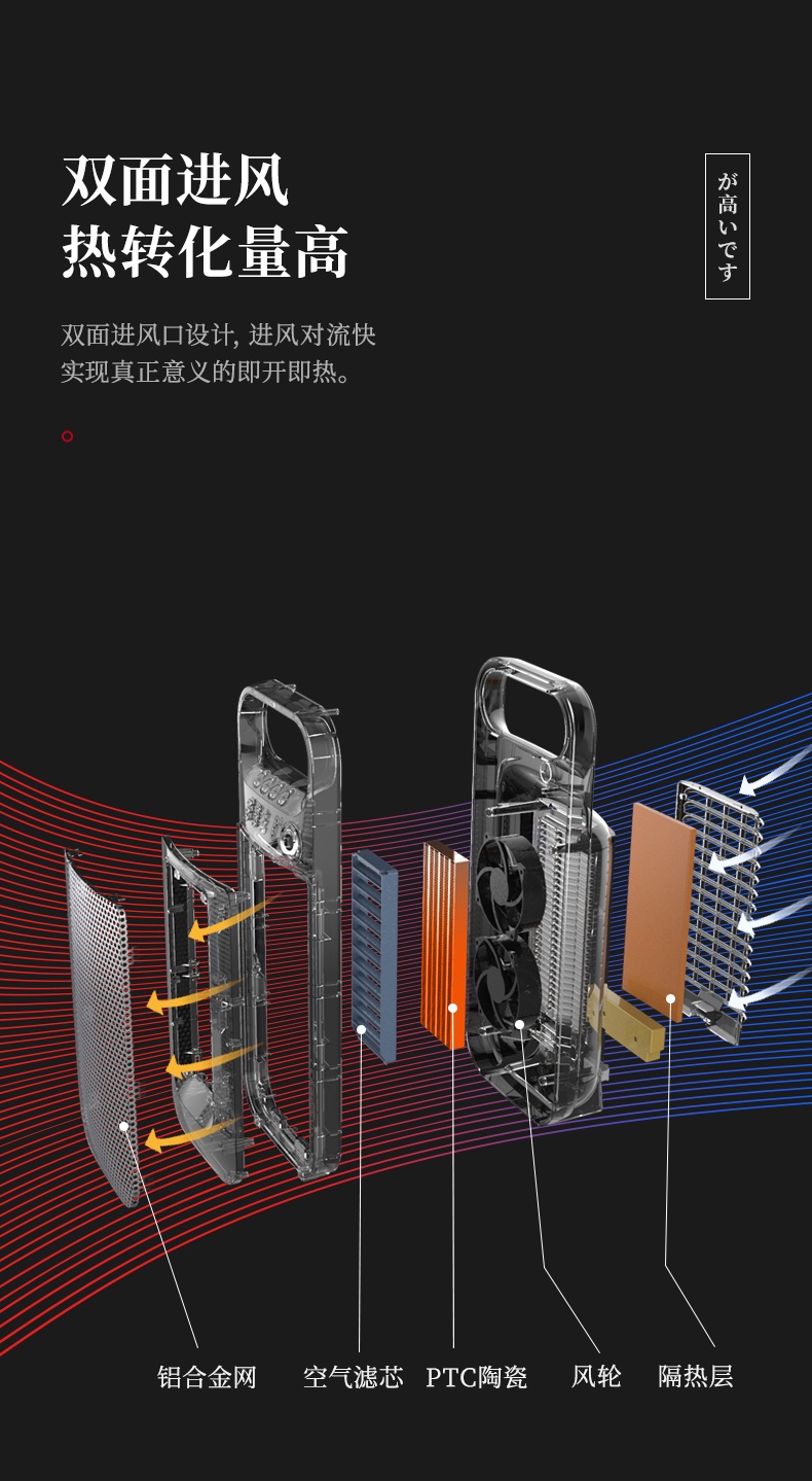 商品[国内直发] Panasonic|松下暖风机家用省电浴室取暖神器速热电暖风电暖气取暖器PF2027CW,价格¥826,第7张图片详细描述