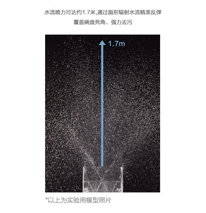 商品[国内直发] Panasonic|松下NP-TH1WECN家用全自动智能独立台式洗碗机免安装高温杀菌烘干,价格¥3042,第15张图片详细描述