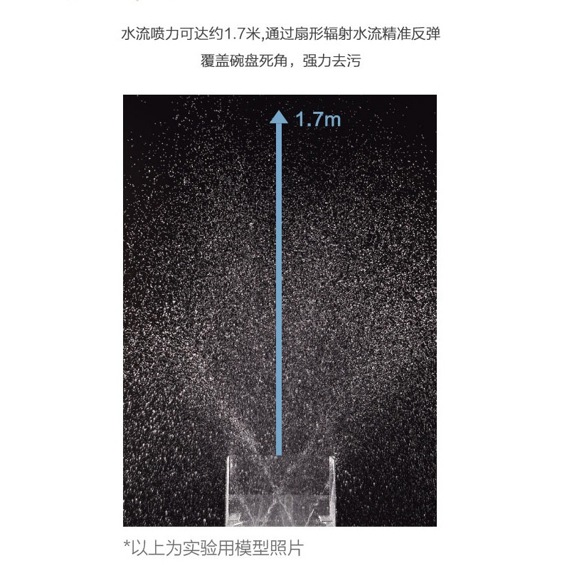 商品[国内直发] Panasonic|松下NP-TH1WECN家用全自动智能独立台式洗碗机免安装高温杀菌烘干,价格¥3097,第15张图片详细描述