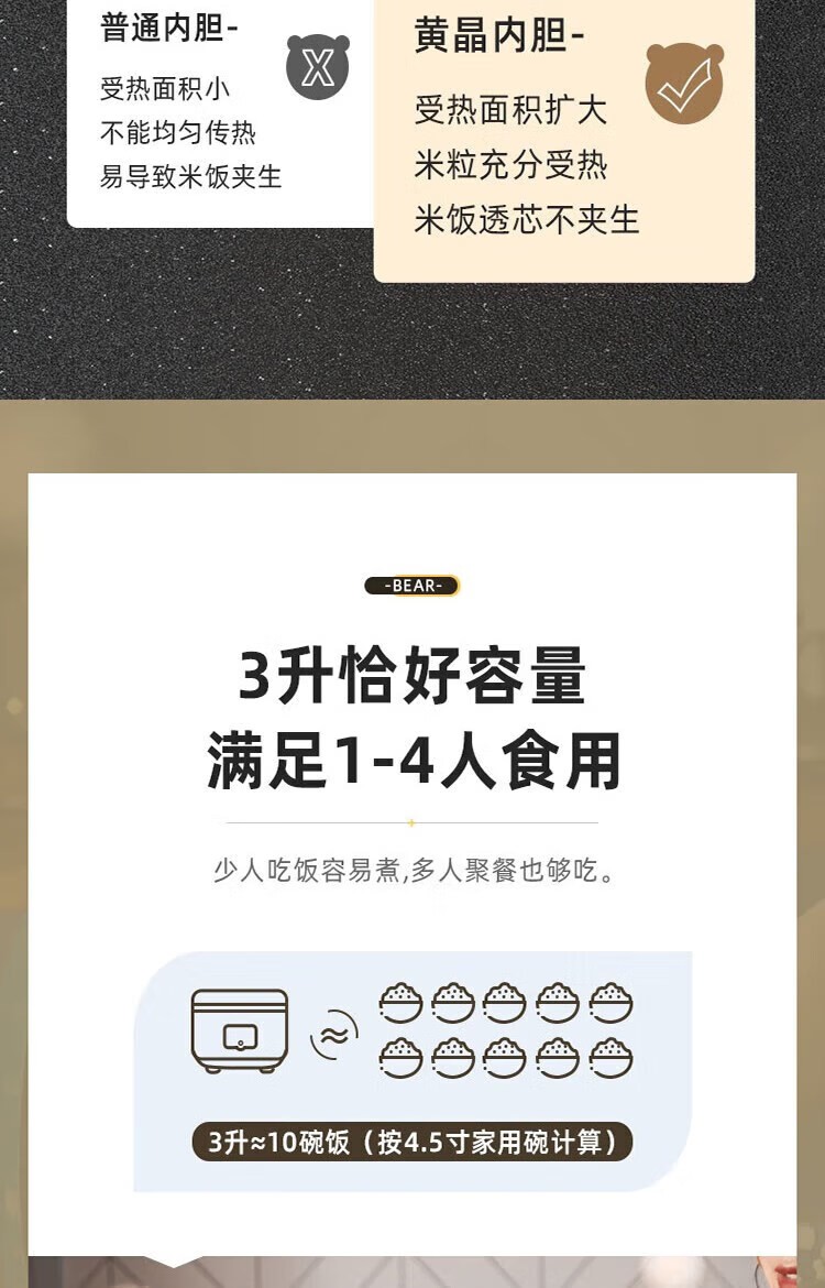 商品[国内直发] Bear|小熊 电饭煲 家用3L容量智能预约电饭锅煮粥锅 2-3人煮粥煲汤锅 DFB-P30M3,价格¥428,第4张图片详细描述