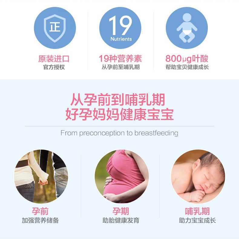 商品Elevit|澳洲爱乐维Elevit备孕孕期妇哺乳期含叶酸碘复合维生素100粒,价格¥400,第8张图片详细描述