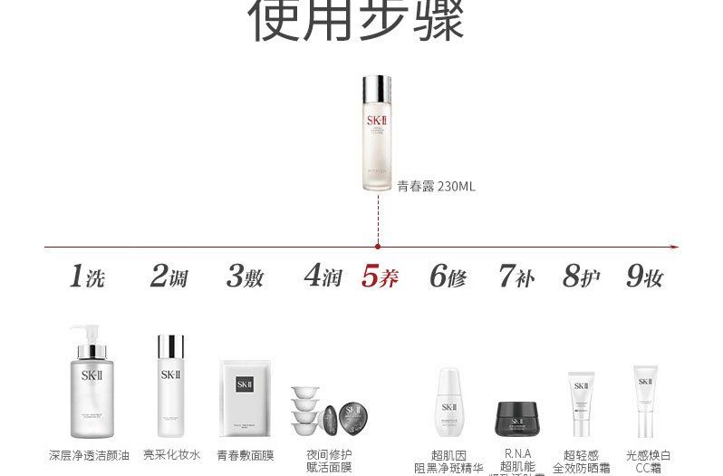 商品[国内直发] SK-II|SK-II神仙水嫩肤补水舒缓护肤收缩毛孔提亮肤色 230ml,价格¥110,第4张图片详细描述