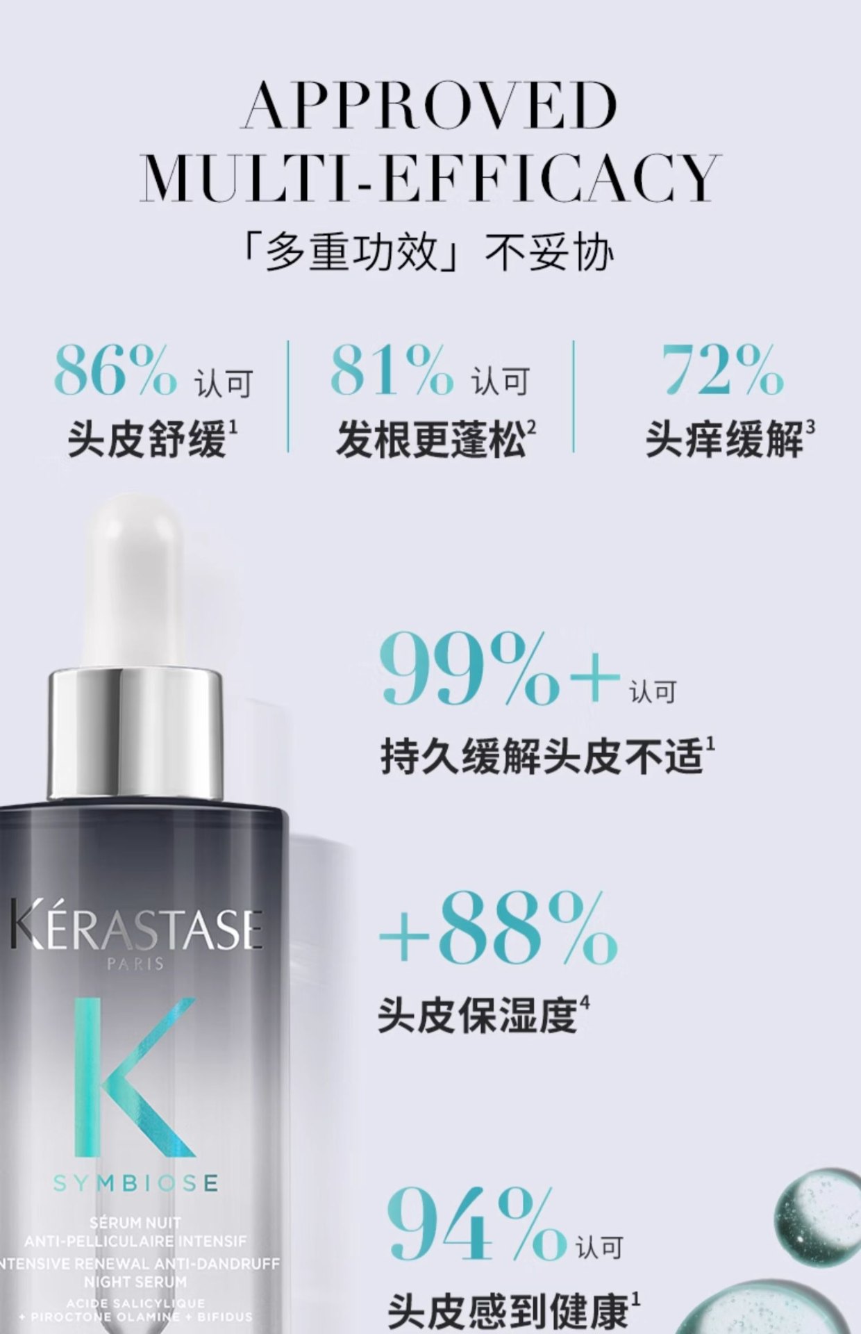 商品Kérastase|Kérastase卡诗 肌源焕新密集去屑精华液自在瓶精华 30ml 去屑控油维稳蓬,价格¥161,第10张图片详细描述