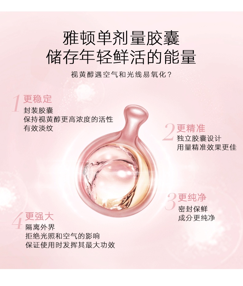 商品Elizabeth Arden|EA伊丽莎白雅顿粉胶时空焕活夜间多效精华液女约60粒/90粒,价格¥371,第4张图片详细描述