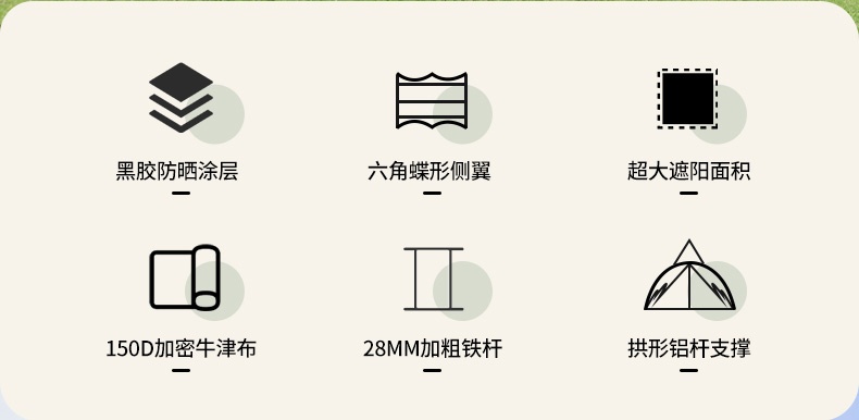 商品[国内直发] MobiGarden|黑胶天幕户外露营防雨防紫外线大空间遮阳棚蝶形牛津观庭,价格¥951,第15张图片详细描述