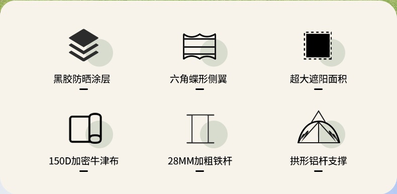 商品[国内直发] MobiGarden|黑胶天幕户外露营防雨防紫外线大空间遮阳棚蝶形牛津观庭,价格¥972,第15张图片详细描述