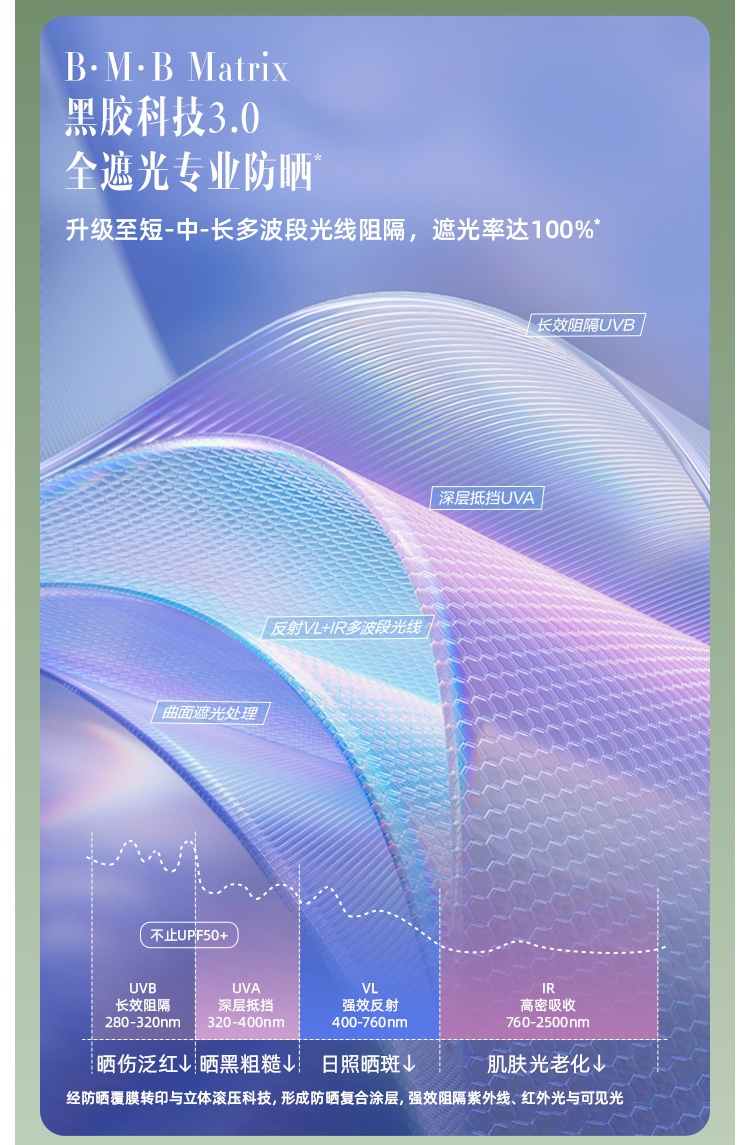 商品[国内直发] Beneunder|蕉下倚风防晒衣女夏季专业原纱冰丝凉感透气防紫外线外套防晒服,价格¥318,第14张图片详细描述