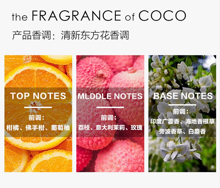 商品Chanel|Chanel香奈儿可可小姐女士淡香水20MLx3「正装」「替换装」,价格¥884,第9张图片详细描述