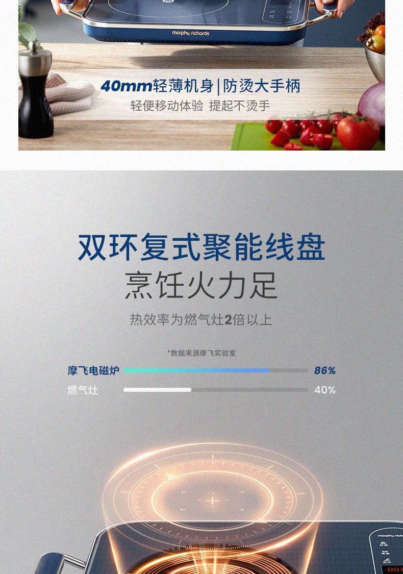 商品[国内直发] Morphy Richards|电磁炉MR8900家用小型多功能电磁灶炒菜火锅大功率智能电磁炉,价格¥468,第14张图片详细描述