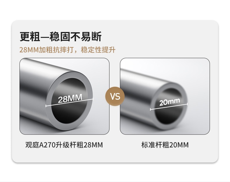 商品[国内直发] MobiGarden|黑胶天幕户外露营防雨防紫外线大空间遮阳棚蝶形牛津观庭,价格¥951,第36张图片详细描述
