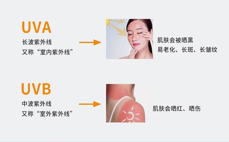 商品[国内直发] GLENVINTEN|2023新款高端男士防晒衣户外冰丝防水速干衣抗紫外线透气皮肤风衣,价格¥332,第6张图片详细描述