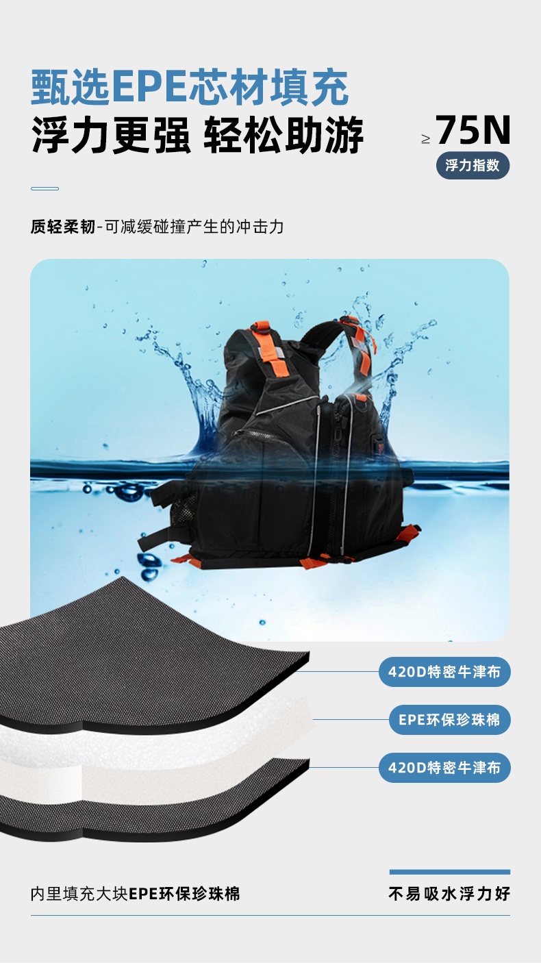 商品[国内直发] MobiGarden|逐浪背心 户外水上运动大浮力安全背心男女通用,价格¥231,第12张图片详细描述