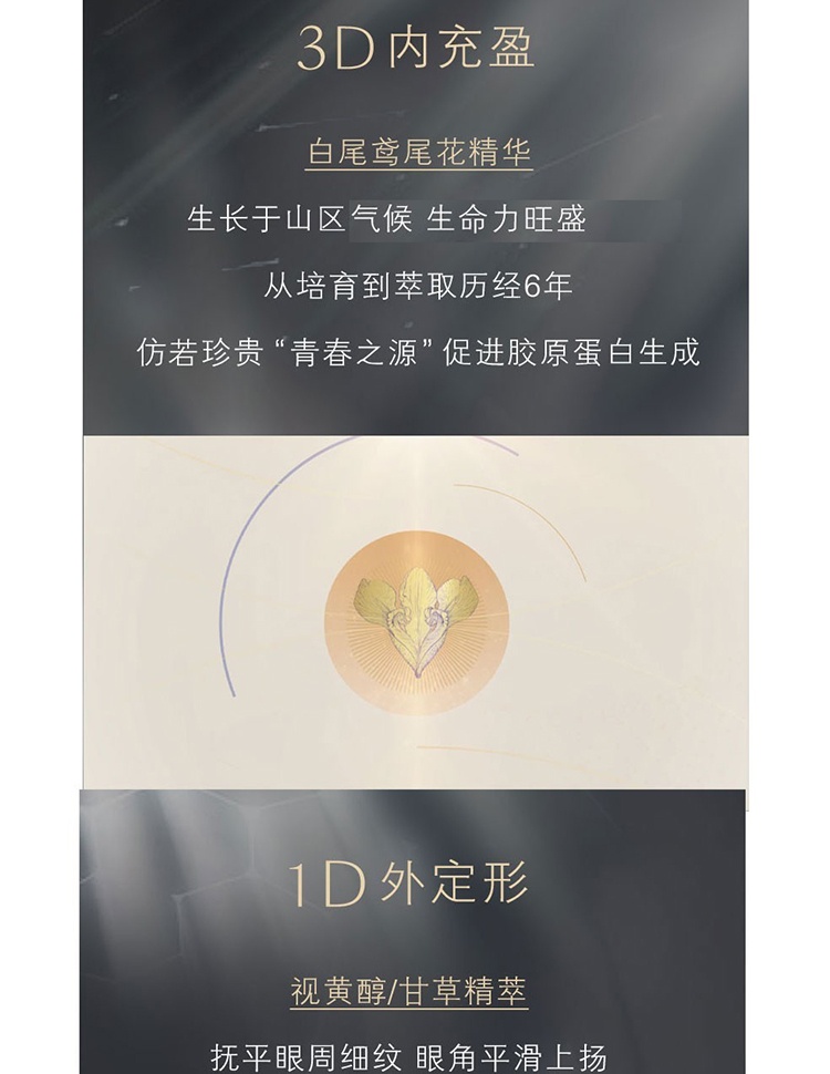 商品Cle de Peau|CPB/肌肤之钥 4D立体眼霜 15g 新老包装随机发货,价格¥1375,第3张图片详细描述