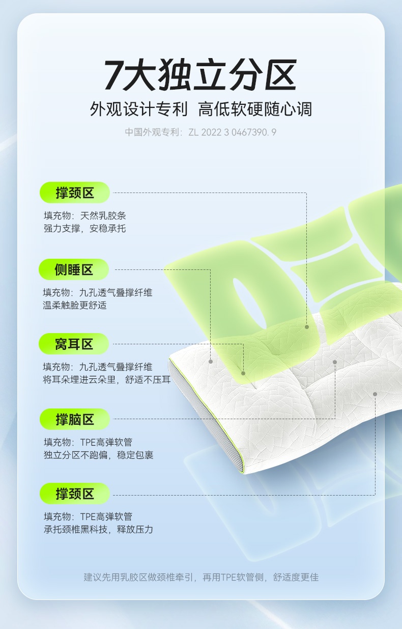 商品[国内直发] Next Wonder|舒压分区枕白色一个  3.0升级版 五大独立分区可调节 100天免费试睡，不满意全额退,价格¥398,第4张图片详细描述