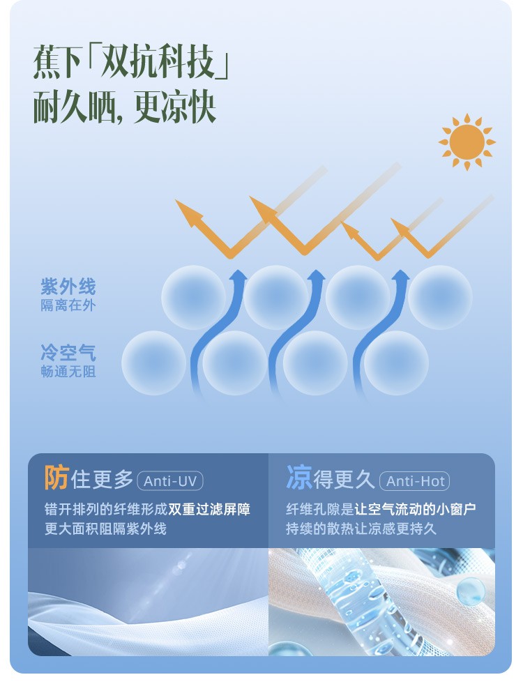 商品[国内直发] Beneunder|蕉下防晒衣AL116指尖女夏防紫外线户外凉感原纱透气中长款防晒服,价格¥349,第6张图片详细描述