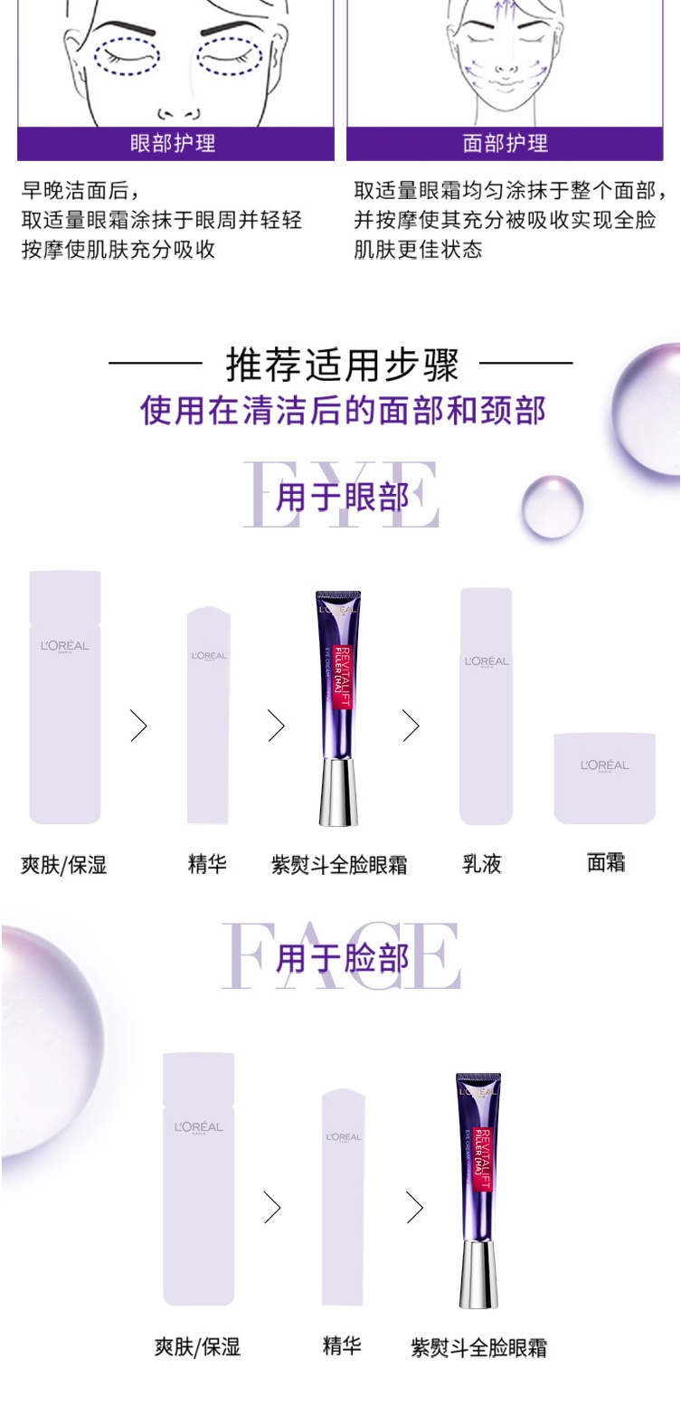 商品L'Oreal Paris|欧莱雅紫熨斗眼霜30ml 抗皱紧致淡化细纹滋润眼周玻尿酸全脸眼霜,价格¥205,第5张图片详细描述