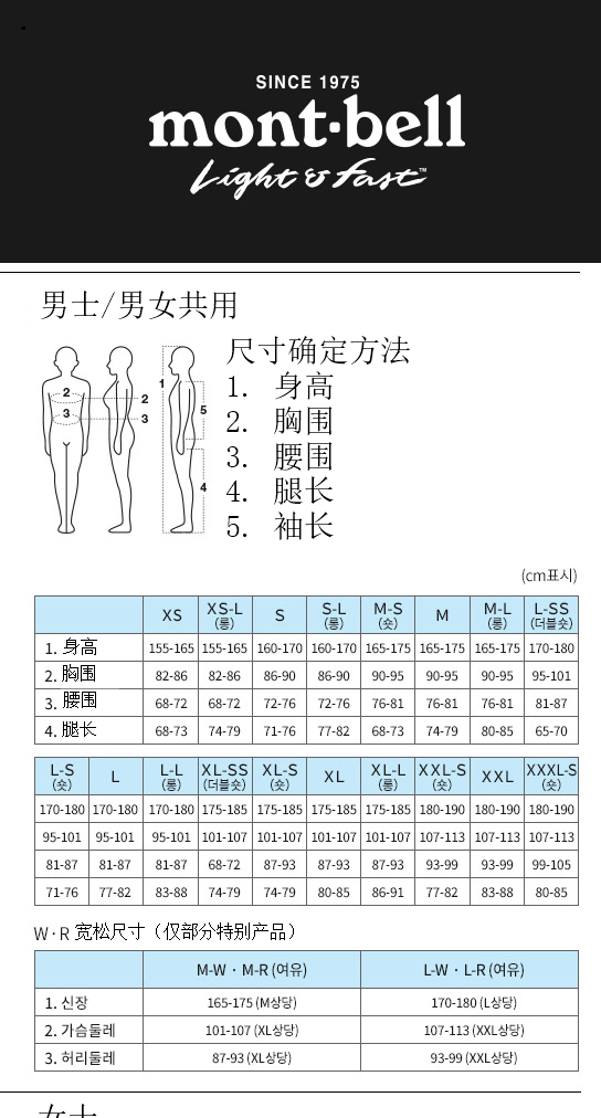 商品【夏休延期至7月底发货】 Montbell|【Brilliant|包邮包税】Montbell Storm Cruiser 男士夹克 JBWXSMJA072 运动/休闲 登山 登山服 夹克,价格¥2221,第8张图片详细描述