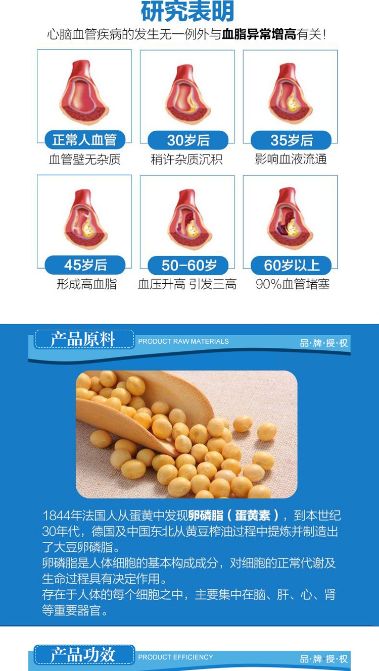 商品Healthy Care|澳洲Healthy Care大豆卵磷脂胶囊100粒hc鱼油搭档成人三高清血管,价格¥87,第2张图片详细描述