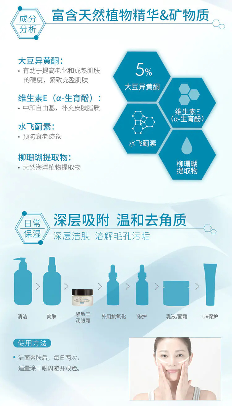 商品SkinCeuticals|修丽可紧致丰润眼霜14g紧实眼周滋养保湿淡化细纹对抗黑眼圈【香港直邮】,价格¥372,第3张图片详细描述