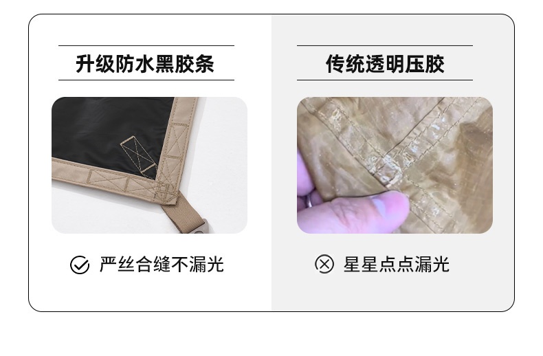 商品[国内直发] MobiGarden|黑胶天幕户外露营防雨防紫外线大空间遮阳棚蝶形牛津观庭,价格¥951,第28张图片详细描述
