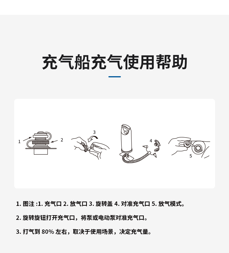 商品[国内直发] MobiGarden|户外水上运动双人休闲加厚充气皮划艇 晨雾白,价格¥177,第32张图片详细描述