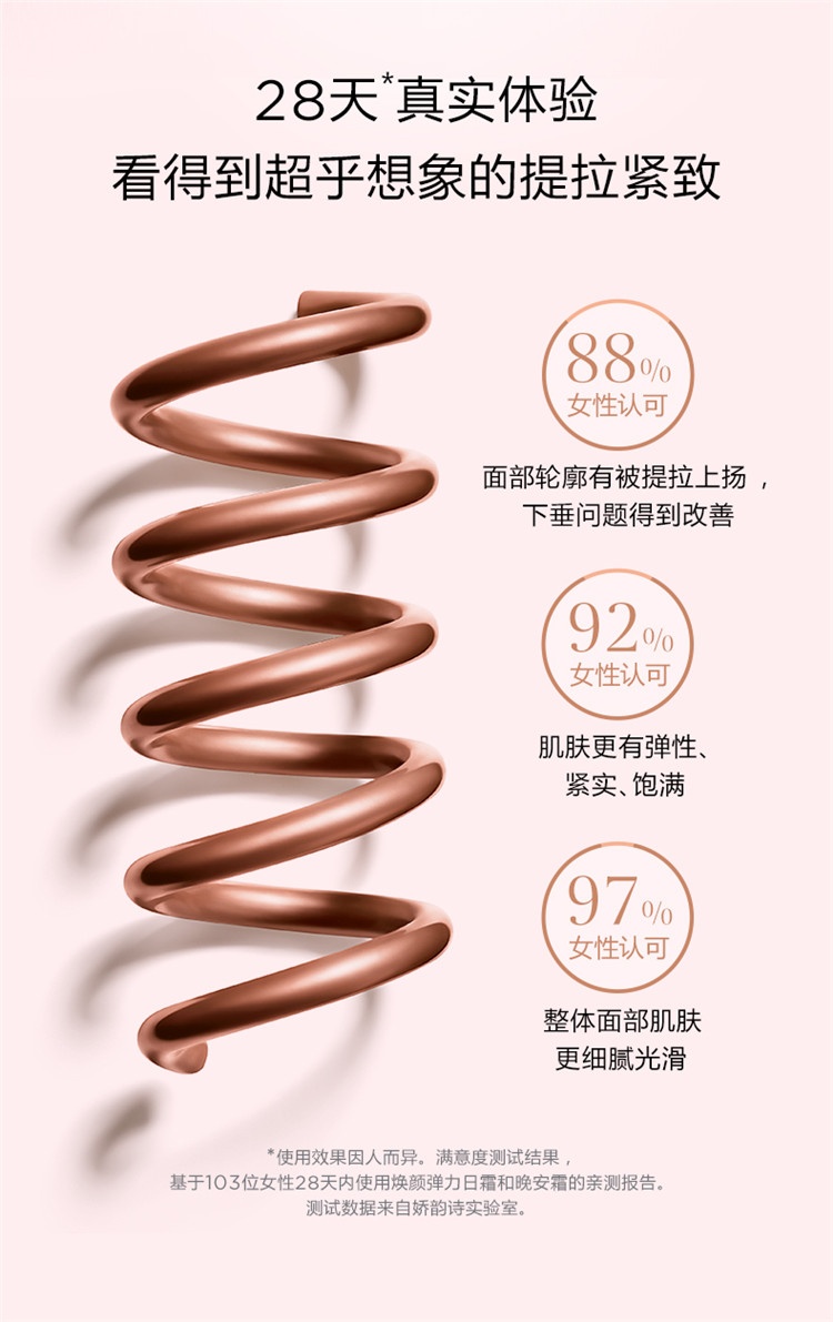 商品Clarins|娇韵诗 「弹簧面霜」焕颜弹力晚霜面霜50ml 清爽型/滋润型,价格¥545,第7张图片详细描述