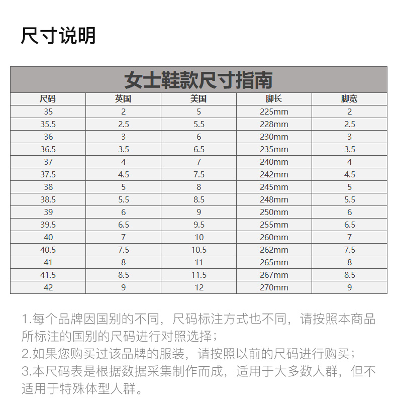 商品Burberry|Burberry 博柏利 黑色女士休闲运动鞋 4072340,价格¥1582,第5张图片详细描述