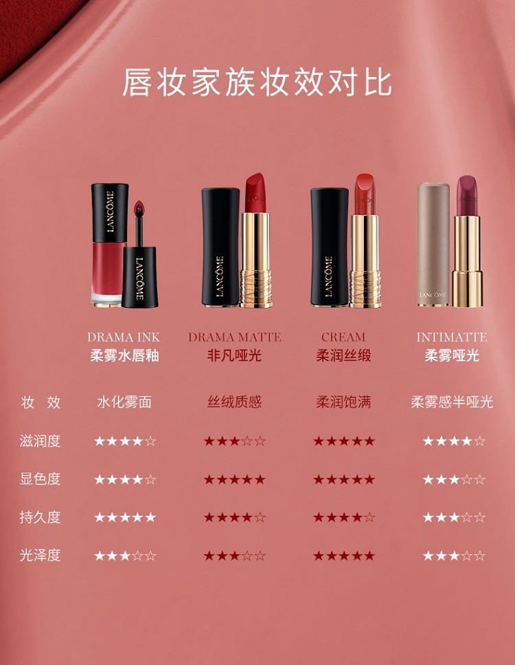 商品Lancôme|Lancome兰蔻菁纯雾面哑光小蛮腰唇膏口红3.4g,价格¥262,第9张图片详细描述