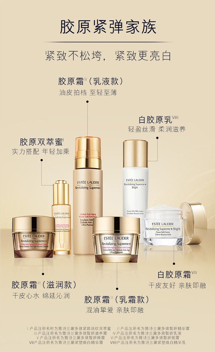 商品Estée Lauder|Estee Lauder雅诗兰黛智妍紧塑焕白精华霜50ml 新老包装随机发,价格¥501,第8张图片详细描述