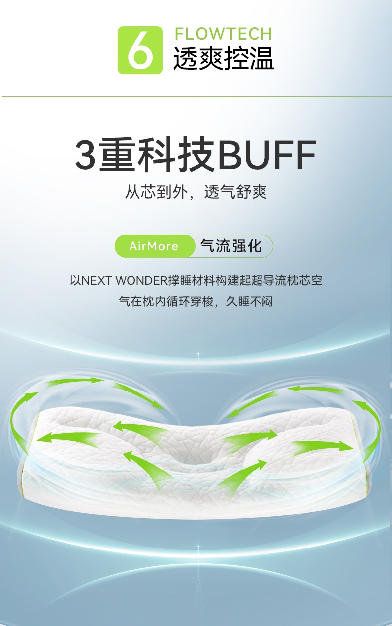 商品[国内直发] Next Wonder|舒压配方枕灰色一个  1.0基础版 分区释压修复 4大分区,价格¥244,第10张图片详细描述