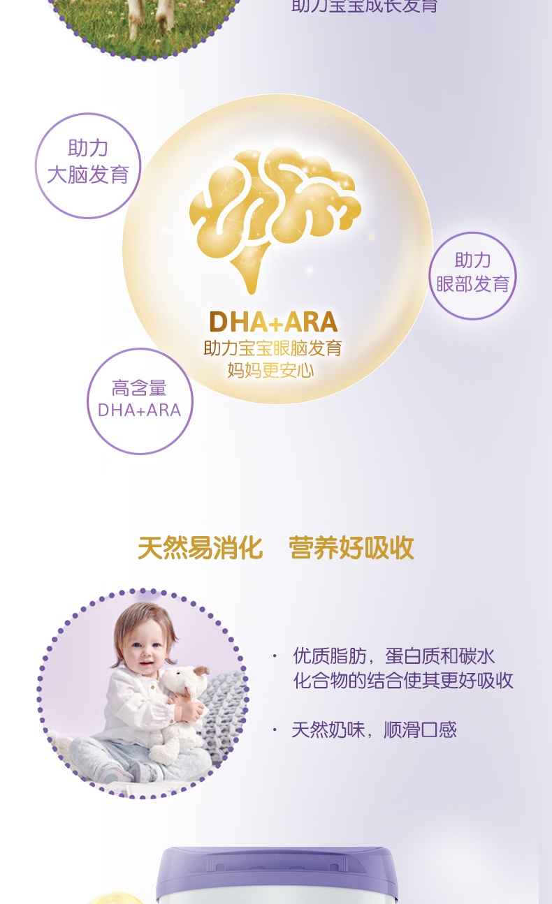 商品Biostime|澳版Biostime合生元 婴幼儿羊奶粉 2段 800g/罐（澳洲直邮发货）,价格¥485,第4张图片详细描述