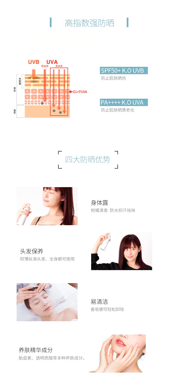 商品[国内直发] Bb LABORATORIES|【正品保障】日本Bb LAB苾莱宝PH裸感防晒喷雾,价格¥88,第3张图片详细描述