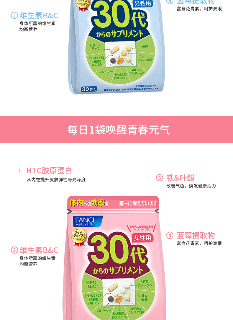 商品FANCL|【特价清仓 国内现货】FANCL 芳珂 30-40岁男女性综合营养包复合多种维生素胶原蛋白30包/袋,价格¥74,第4张图片详细描述