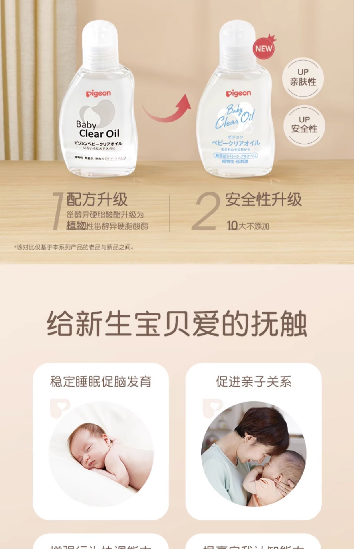 商品[国内直发] Pigeon|贝亲婴儿宝宝专用抚触油护肤油按摩油橄榄油保湿滋润身体油婴儿油,价格¥135,第2张图片详细描述