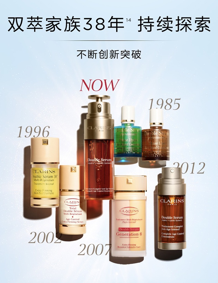 商品Clarins|娇韵诗「黄金双瓶」双萃焕活修护精华露50ml 轻润型,价格¥693,第11张图片详细描述