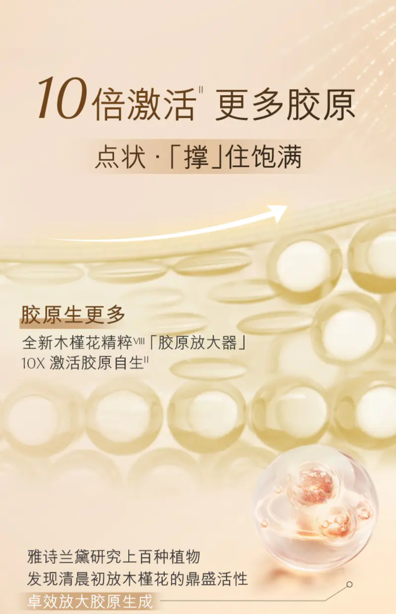 商品Estée Lauder|雅诗兰黛智妍面霜30ml/50ml/75ml清爽款/滋润款淡纹修护抗老【香港直邮】,价格¥220,第6张图片详细描述