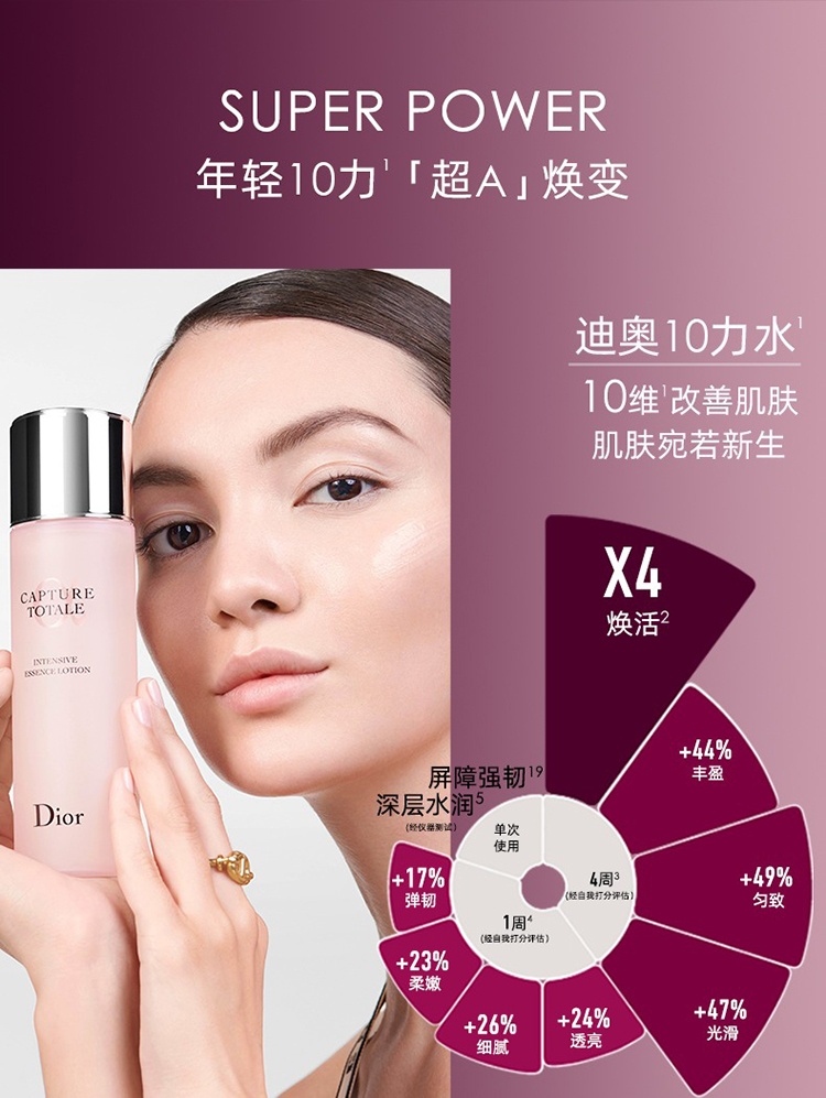 商品Dior|迪奥肌活蕴能10力水精华水150ml 光滑透亮,价格¥457,第6张图片详细描述