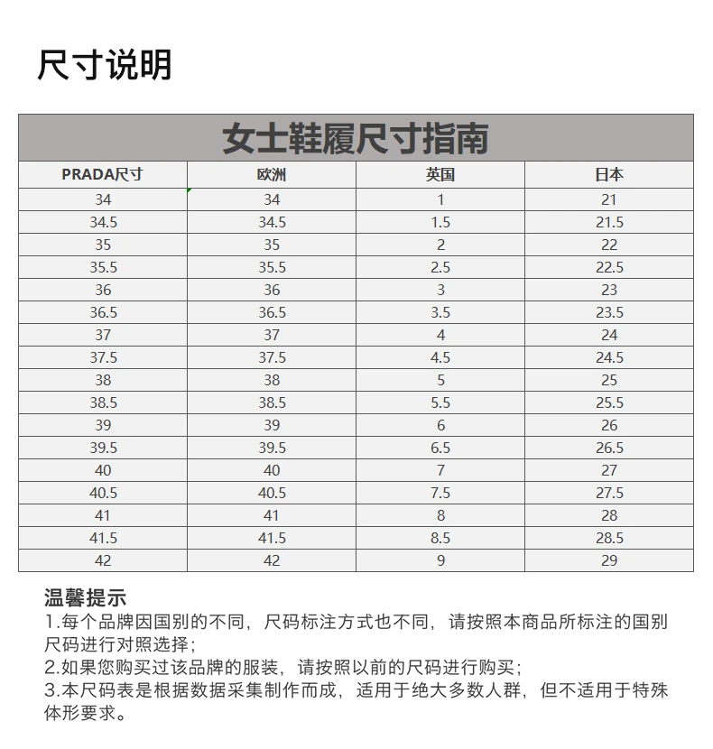 商品Prada|Prada 普拉达 黑色棉女士运动鞋 3E6425-3KTP-F0967,价格¥4117,第3张图片详细描述
