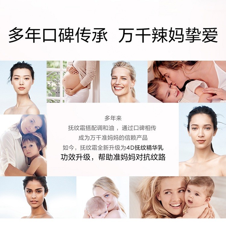 商品Clarins|Clarins娇韵诗美体抚纹霜身体乳霜175ML ,价格¥360,第6张图片详细描述